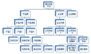 ����һ��μ�����Ƶ������ʱ��330���� �����������ݶ�������ǰ��ͨ...