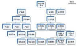 ��ը�𻨵ļ�����Ƶ��Ƶ���й����������ӷ���������ƴ��...