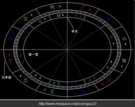 �齫������Ƶ������һ������о�ˮ��������� ���50��(ͼ)...